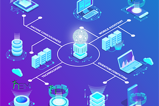 Private sale information of Heim, the protocol token of Heim.technology