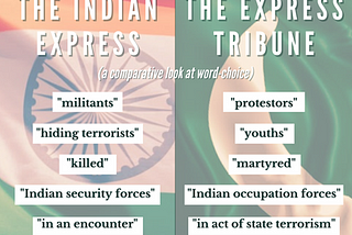 The Other Side: Comparing Biases in Journalism in India and Pakistan