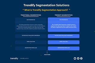 Ürün / SKU Segmentasyonu 3