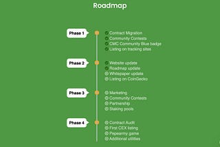 $PEPEARMY Whitepaper is out