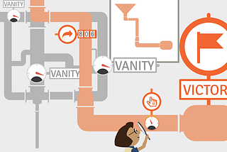 Measure your Mission. #BeyondVanityMetrics