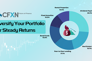 6 Monthly Paying Investment Options Globally: Diversify Your Portfolio for Steady Returns