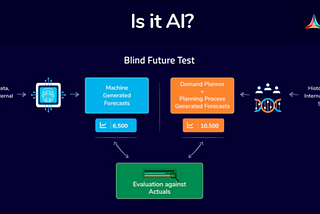 AI in Demand Forecasting and Planning: From “Is it really AI” to “What makes it AI”