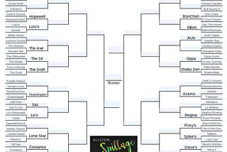 #AllstonMadness Round 1 Match Ups