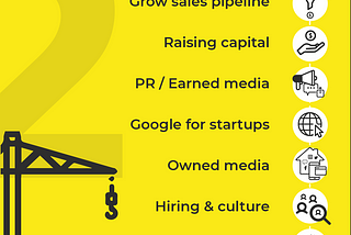 Infographic: Top Things Startup Founders Are Faced With