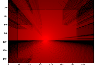 Estimating WiFi signal strength (in an area with obstacles) in Python