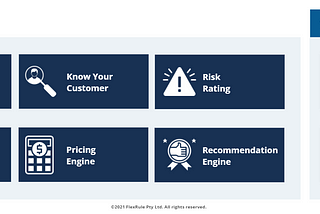 The Evolution and Impact of Loan Credit Engines