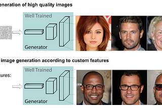 Generating custom photo-realistic faces using AI