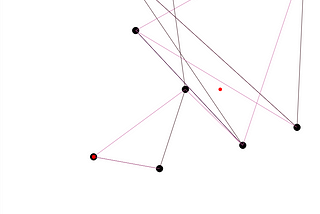 Ant Colony Optimization Part 3 — Adding Simulation