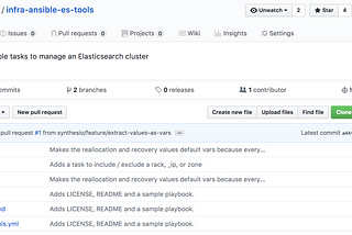 An Ansible role to Manage your Elasticsearch Clusters