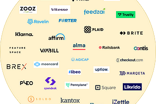 What are the most promising trends in BtoB Payment?