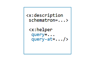 Three Effects of Schematron Choice on XSpec Tests