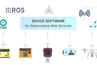 Robonomics Web Services overview, part 1 “Device software”