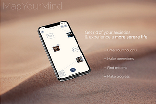 Wellness app : Mind Map