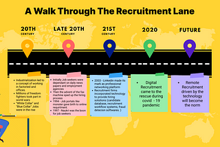 Future of Indian tech talent