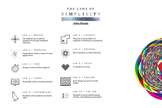 สรุปหนังสือ: The Laws of Simplicity (กฏของความเรียบง่าย)