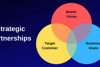 How I Approach Strategic Marketing and Product Partnerships at Buffer