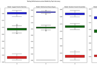 DSD Fall 2022: Quantifying the Commons (8B/10)