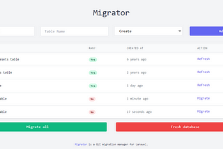 Revolution in Laravel migration in 30 seconds!