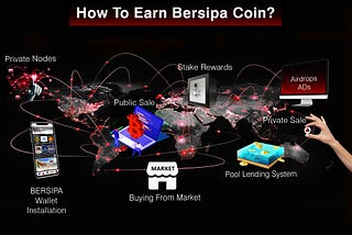 How to earn bersipa