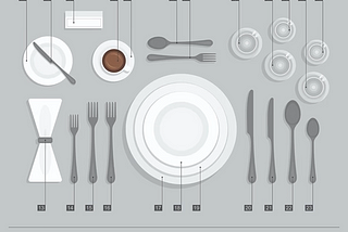 HOW TO SET A TABLE