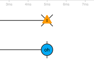 Error handling in RxJS