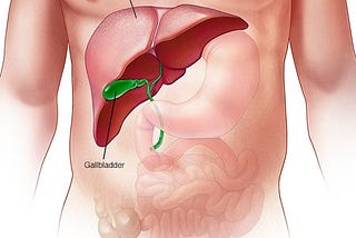 5 Critical Warning signs your liver might be in trouble!!