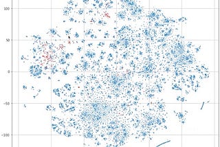 Video: Getting Started with Neural Networks in Fraud Detection