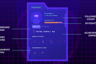 Lysto — The LinkedIn Profile for Gamers