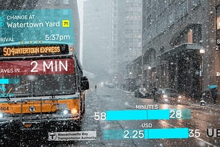 Our Augmented Future (and How to Start Preparing Now)