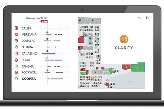 IoT Rewire: Office Edition