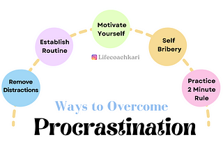 Ways to Beat Procrastination. Remove Distraction, Establish Routine, Motivate Yourself, Self Bribery, Practice 2 minute rule.