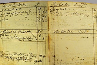 Bitcoin — Simpler explanations