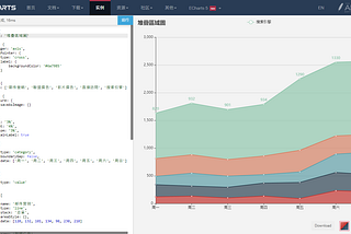 數據視覺化：ECharts 筆記（一）