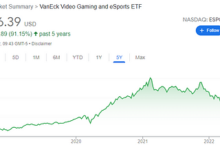 Is the gaming industry safe from a recession?