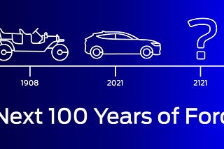 How Ford Is Preparing Today’s Connected Vehicles for the Connected World of Tomorrow