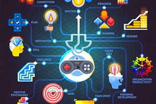 Gamification and How Users Get Hooked onto Apps in Today’s Digital Era