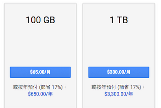 AWS S3 與 Google Drive 方案比較