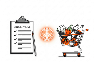 The Grocery Store Test: What Your Shopping List Says About Your Brain