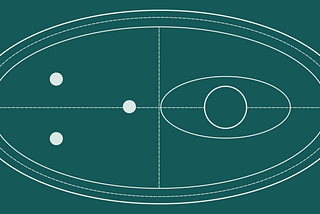 Game of Orbits: A Brief History and Introduction to Madaron