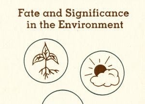 [EBOOK] Pesticide Transformation Products: Fate and Significance in the Environment (ACS Symposium…