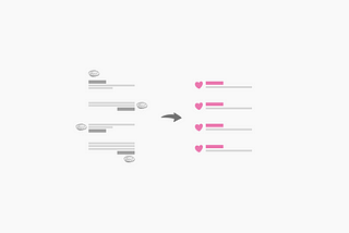 Two columns of labels — the left one inconsistently formatted, the right one trimmed to the same format.