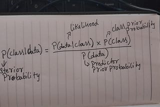 Naive Bayes Classification