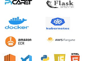 Build and Deploy Machine Learning Pipelines with Pycaret, Docker, Kubernetes, and AWS ECS & Fargate