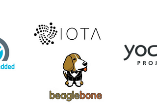 IOTA cIRI on a BeagleBone Black with Yocto Project and OpenEmbedded