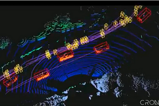 Revolutionizing Intelligent Transport Systems with Lidar: Unveiling the Power of Cron AI’s…