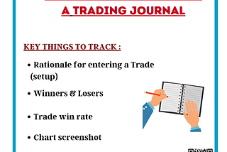 A trading journal is every trader’s essential tool to track progress.