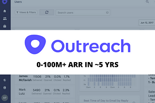 Why Outreach.io Went From Inventorying Computers To $100M+ ARR in About 5 Years