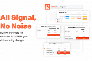 Next-Level Data Validation Toolkit for dbt Data Projects — Introducing Recce