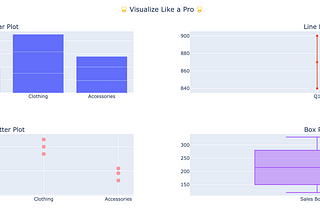 A Quick Start Guide to Plotly Express